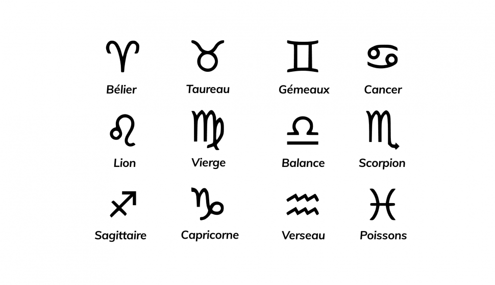 Bague SIGNES DU ZODIAC